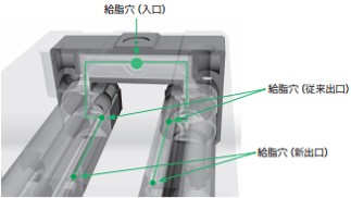 特長4