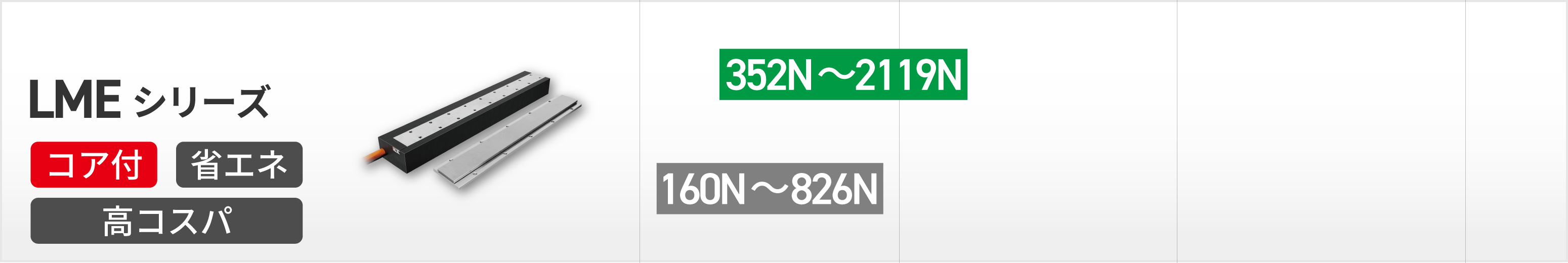 HIWINリニアモーター推力表LME
