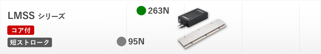 HIWINリニアモーター推力表LMSS