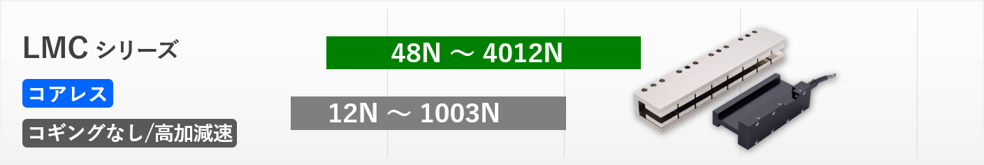 HIWINリニアモーター推力表LMC