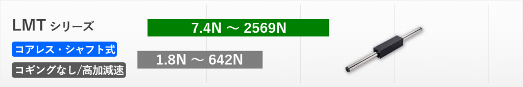 HIWINリニアモーター推力表LMT