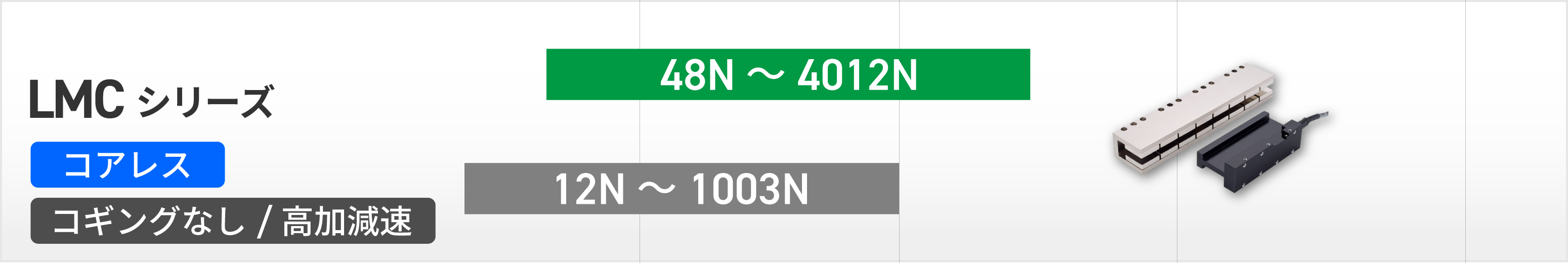 HIWINリニアモーター推力表LMC
