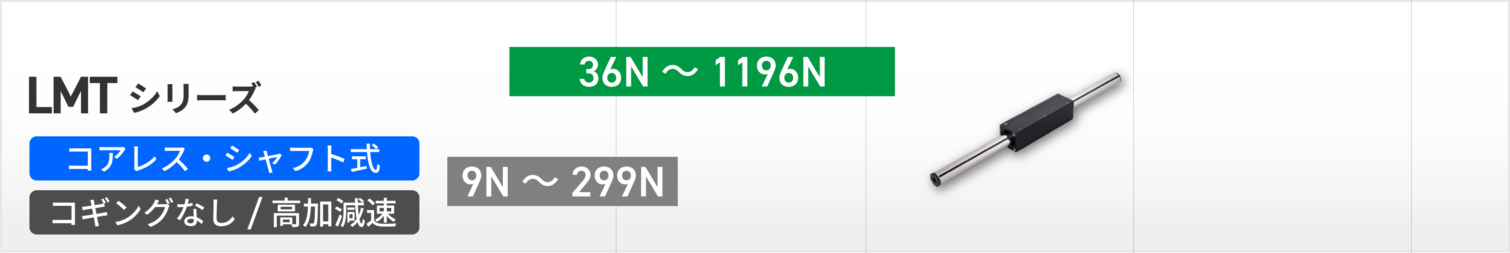 HIWINリニアモーター推力表LMT