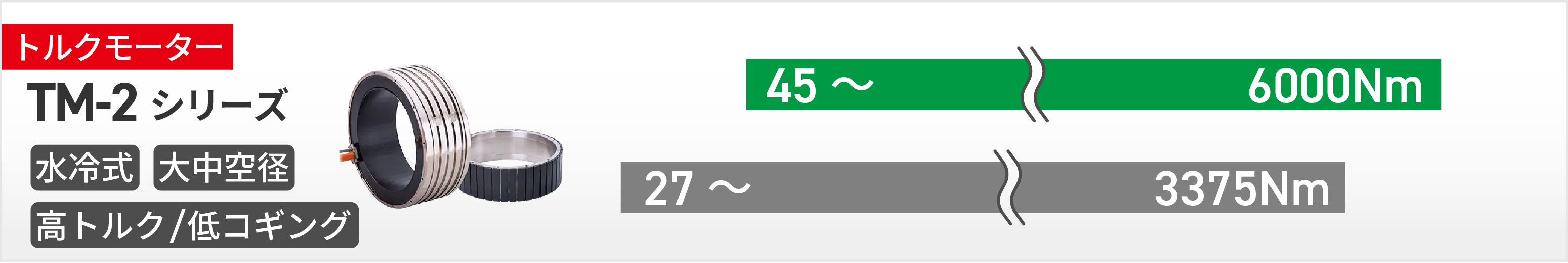 HIWIN トルクモータートルク表TM-2