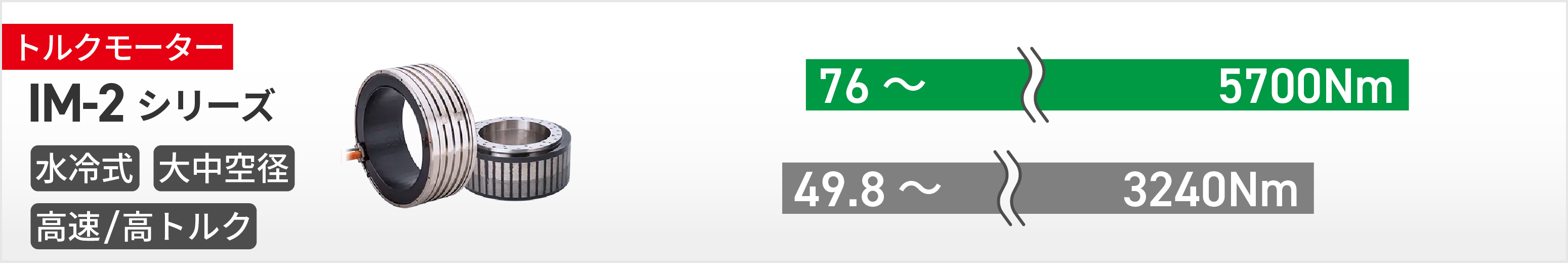 HIWIN トルクモータートルク表IM-2