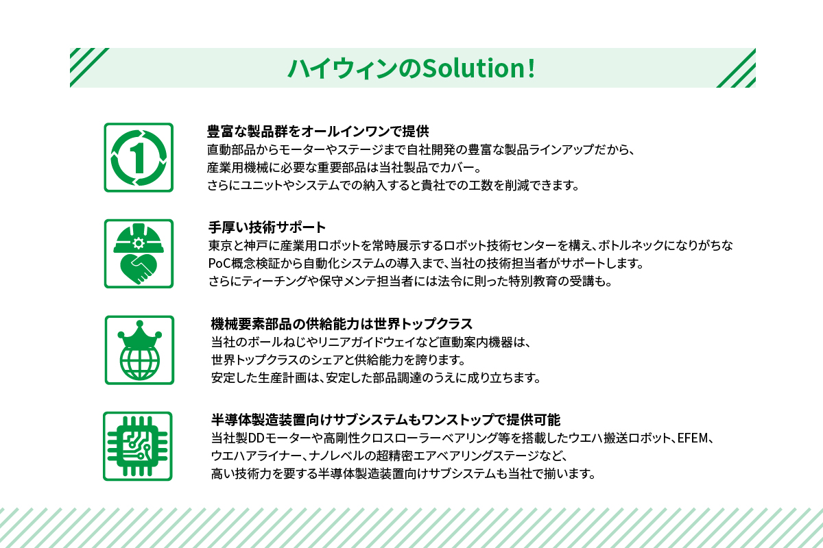 【ハイウィンのSolution！】豊富な製品群をオールインワンで提供_直動部品からモーターやステージまで自社開発の豊富な製品ラインアップだから、産業用機械に必要な重要部品は当社製品でカバー。さらにユニットやシステムでの納入すると貴社での工数を削減できます。／手厚い技術サポート_東京と神戸に産業用ロボットを常時展示するロボット技術センターを構え、ボトルネックになりがちなPoC概念検証から自動化システムの導入まで、当社の技術担当者がサポートします。さらにティーチングや保守メンテ担当者には法令に則った特別教育の受講も。／機械要素部品の供給能力は世界トップクラス_当社のボールねじやリニアガイドウェイなど直動案内機器は、世界トップクラスのシェアと供給能力を誇ります。安定した生産計画は、安定した部品調達のうえに成り立ちます。／半導体製造装置向けサブシステムもワンストップで提供可能_当社製DDモーターや高剛性クロスローラーベアリング等を搭載したウエハ搬送ロボット、EFEM、ウエハアライナー、ナノレベルの超精密エアベアリングステージなど、高い技術力を要する半導体製造装置向けサブシステムも当社で揃います。