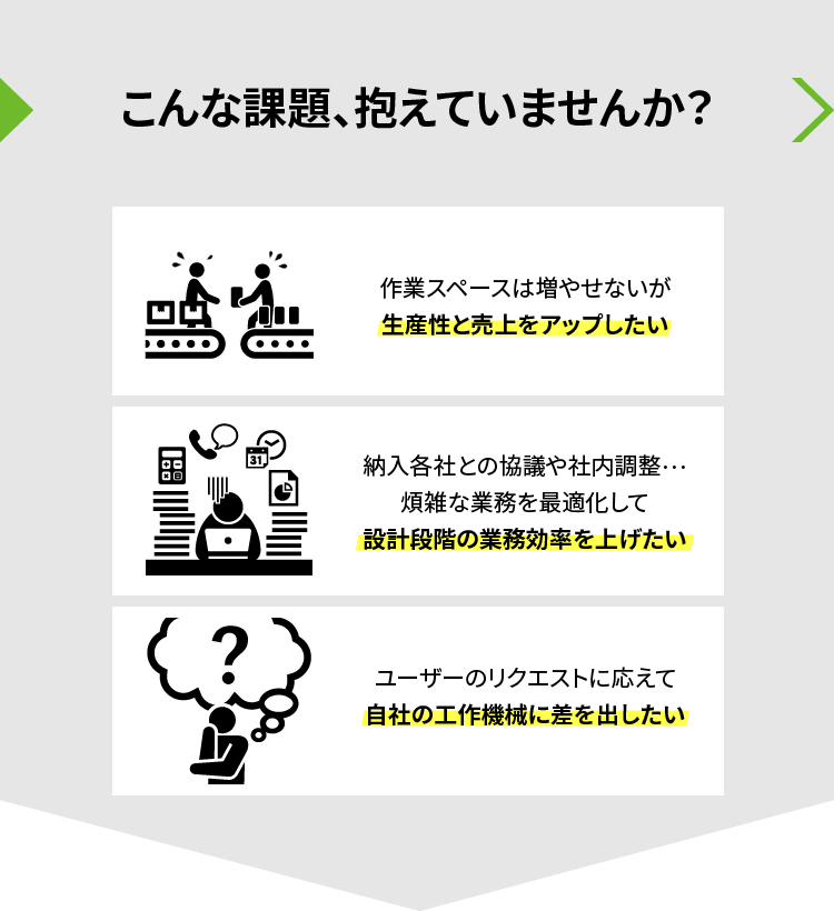 こんな課題、抱えていませんか？作業スペースは増やせないが生産性と売上をアップしたい／納入各社との協議や社内調整…煩雑な業務を最適化して設計段階の業務効率を上げたい／ユーザーのリクエストに応えて自社の工作機械に差を出したい