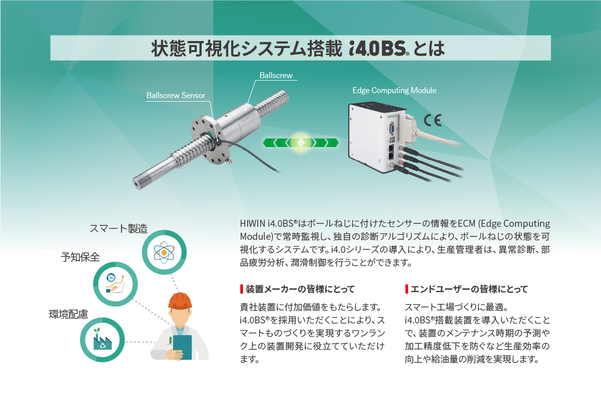 【状態可視化システム搭載ボールねじi4.0BS(R)とは】HIWIN i4.0BS®はボールねじに付けたセンサーの情報をECM (Edge Computing Module)で常時監視し、独自の診断アルゴリズムにより、ボールねじの状態を可視化するシステムです。i4.0シリーズの導入により、生産管理者は、異常診断、部品疲労分析、潤滑制御を行うことができます。■装置メーカーの皆様にとって：貴社装置に付加価値をもたらします。i4.0BS®を採用いただくことにより、スマートものづくりを実現するワンランク上の装置開発に役立てていただけます。■エンドユーザーの皆様にとって：スマート工場づくりに最適。i4.0BS®搭載装置を導入いただくことで、装置のメンテナンス時期の予測や加工精度低下を防ぐなど生産効率の向上や給油量の削減を実現します。