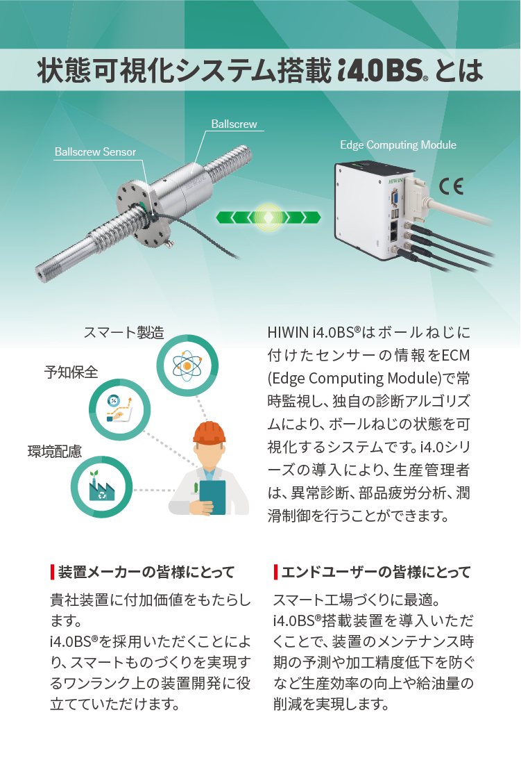 【状態可視化システム搭載ボールねじi4.0BS(R)とは】HIWIN i4.0BS®はボールねじに付けたセンサーの情報をECM (Edge Computing Module)で常時監視し、独自の診断アルゴリズムにより、ボールねじの状態を可視化するシステムです。i4.0シリーズの導入により、生産管理者は、異常診断、部品疲労分析、潤滑制御を行うことができます。■装置メーカーの皆様にとって：貴社装置に付加価値をもたらします。i4.0BS®を採用いただくことにより、スマートものづくりを実現するワンランク上の装置開発に役立てていただけます。■エンドユーザーの皆様にとって：スマート工場づくりに最適。i4.0BS®搭載装置を導入いただくことで、装置のメンテナンス時期の予測や加工精度低下を防ぐなど生産効率の向上や給油量の削減を実現します。