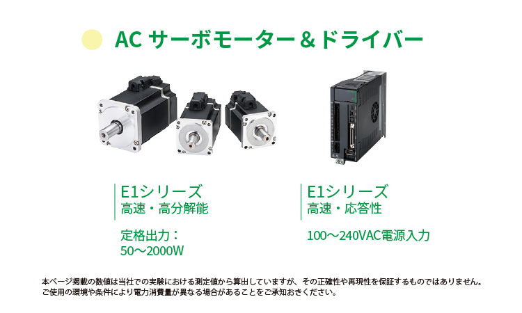 HIWINのACサーボモーター＆ドライバー_ラインアップ_《高速・高分解能》E1シリーズサーボモーター/定格出力：50~2000W_《高速・応答性》E1シリーズドライバー/100~240VAC電源入力｜本カタログ掲載の数値は当社での実験における測定値から算出していますが、その正確性や再現性を保証するものではありません。ご使用の環境や条件により電力消費量が異なる場合があることをご承知おきください。