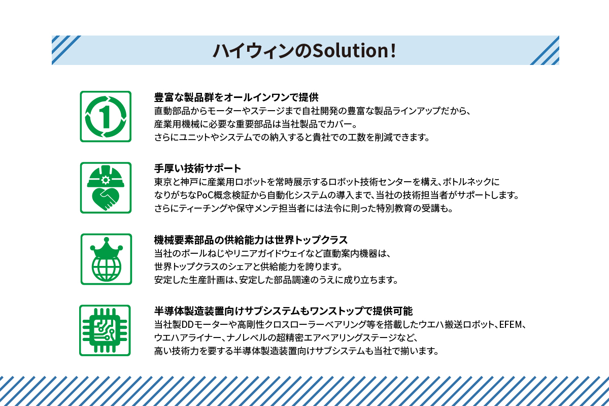 【ハイウィンのSolution！】豊富な製品群をオールインワンで提供_直動部品からモーターやステージまで自社開発の豊富な製品ラインアップだから、産業用機械に必要な重要部品は当社製品でカバー。さらにユニットやシステムでの納入すると貴社での工数を削減できます。／手厚い技術サポート_東京と神戸に産業用ロボットを常時展示するロボット技術センターを構え、ボトルネックになりがちなPoC概念検証から自動化システムの導入まで、当社の技術担当者がサポートします。さらにティーチングや保守メンテ担当者には法令に則った特別教育の受講も。／機械要素部品の供給能力は世界トップクラス_当社のボールねじやリニアガイドウェイなど直動案内機器は、世界トップクラスのシェアと供給能力を誇ります。安定した生産計画は、安定した部品調達のうえに成り立ちます。／半導体製造装置向けサブシステムもワンストップで提供可能_当社製DDモーターや高剛性クロスローラーベアリング等を搭載したウエハ搬送ロボット、EFEM、ウエハアライナー、ナノレベルの超精密エアベアリングステージなど、高い技術力を要する半導体製造装置向けサブシステムも当社で揃います。