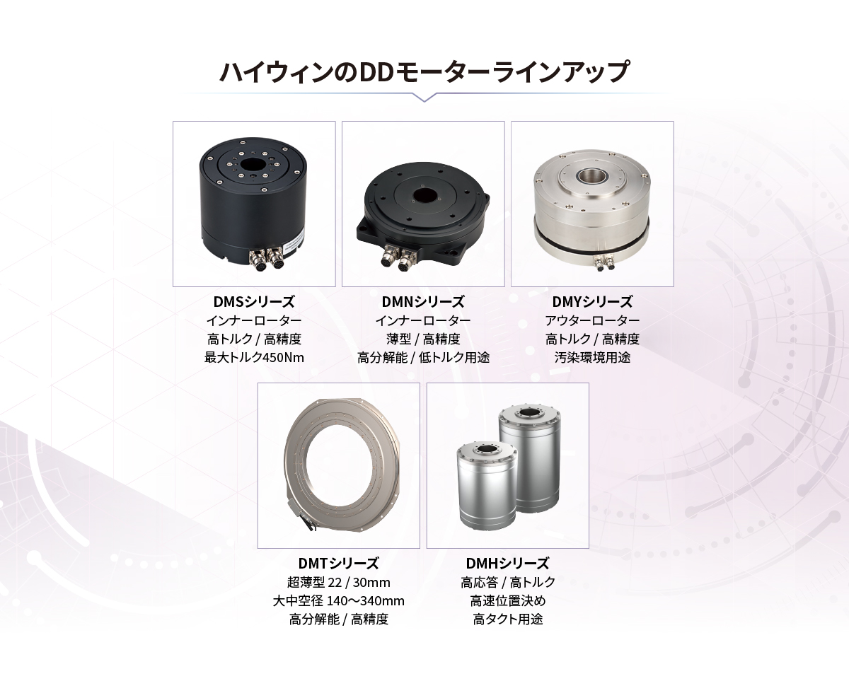 ハイウィンのDDモーターラインアップ／【DMSシリーズ】インナーローター、高トルク、高精度、最大トルク450Nm／【DMNシリーズ】インナーローター、薄型、高精度、高分解能、低トルク用途／【DMYシリーズ】アウターローター、高トルク、高精度、汚染環境用途／【DMTシリーズ】超薄型22・30mm、大中空径140-340mm、高分解能、高精度／【DMHシリーズ】高応答、高トルク、高速位置決め、高タクト用途