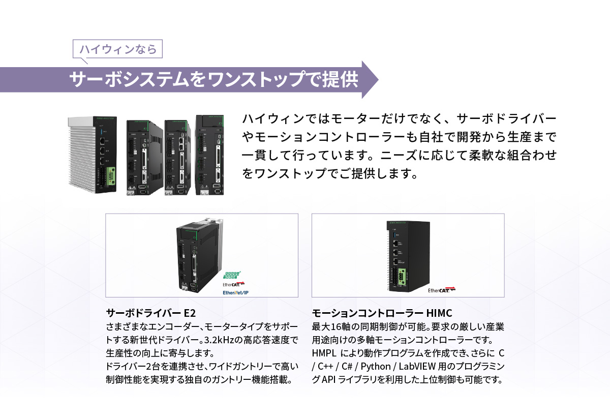 ハイウィンならサーボシステムをワンストップで提供／ハイウィンではモーターだけでなく、サーボドライバーやモーションコントローラーも自社で開発から生産まで一貫して行っています。ニーズに応じて柔軟な組合わせをワンストップでご提供します。／【サーボドライバー E2】さまざまなエンコーダー、モータータイプをサポートする新生代ドライバー。3.2kHzの高応答速度で生産性の向上に寄与します。ドライバー2台を連携させ、ワイドガントリーで高い制御性能を実現する独自のガントリー機能搭載。／【モーションコントローラー HIMC】最大16軸の同期制御が可能。要求の厳しい産業用途向けの多軸モーションコントローラーです。HMPL により動作プログラムを作成でき、さらに C / C++ / C# / Python / LabVIEW 用のプログラミング API ライブラリを利用した上位制御も可能です。