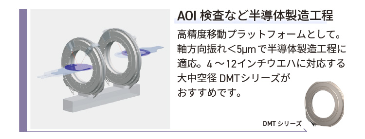 AOI検査など半導体製造工程／高精度移動プラットフォームとして。軸方向振れ＜5μmで半導体製造工程に対応。4～12インチウエハに対応する大中空径のDMTシリーズがおすすめです。