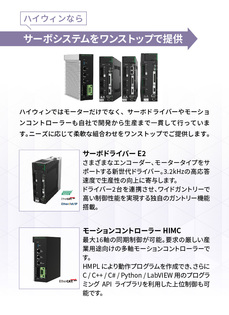 ハイウィンならサーボシステムをワンストップで提供／ハイウィンではモーターだけでなく、サーボドライバーやモーションコントローラーも自社で開発から生産まで一貫して行っています。ニーズに応じて柔軟な組合わせをワンストップでご提供します。／【サーボドライバー E2】さまざまなエンコーダー、モータータイプをサポートする新生代ドライバー。3.2kHzの高応答速度で生産性の向上に寄与します。ドライバー2台を連携させ、ワイドガントリーで高い制御性能を実現する独自のガントリー機能搭載。／【モーションコントローラー HIMC】最大16軸の同期制御が可能。要求の厳しい産業用途向けの多軸モーションコントローラーです。HMPL により動作プログラムを作成でき、さらに C / C++ / C# / Python / LabVIEW 用のプログラミング API ライブラリを利用した上位制御も可能です。