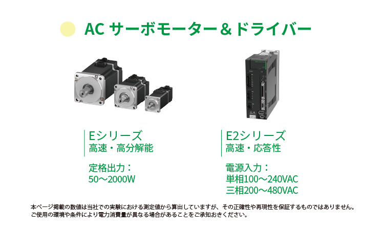 HIWINのACサーボモーター＆ドライバー_ラインアップ_《高速・高分解能》Eシリーズサーボモーター/定格出力：50~2000W_《高速・応答性》E2シリーズドライバー/電源入力：単相100~240VAC 三相200~480VAC｜本カタログ掲載の数値は当社での実験における測定値から算出していますが、その正確性や再現性を保証するものではありません。ご使用の環境や条件により電力消費量が異なる場合があることをご承知おきください。