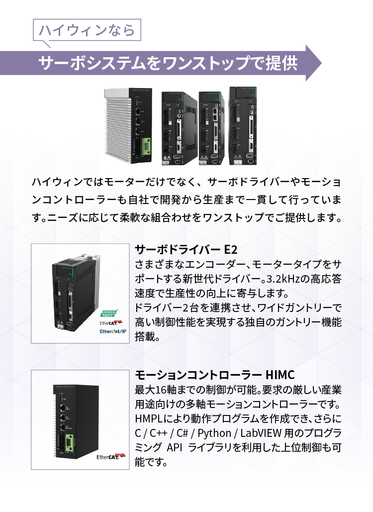 ハイウィンならサーボシステムをワンストップで提供／ハイウィンではモーターだけでなく、サーボドライバーやモーションコントローラーも自社で開発から生産まで一貫して行っています。ニーズに応じて柔軟な組合わせをワンストップでご提供します。／【サーボドライバー E2】さまざまなエンコーダー、モータータイプをサポートする新生代ドライバー。3.2kHzの高応答速度で生産性の向上に寄与します。ドライバー2台を連携させ、ワイドガントリーで高い制御性能を実現する独自のガントリー機能搭載。／【モーションコントローラー HIMC】最大16軸までの制御が可能。要求の厳しい産業用途向けの多軸モーションコントローラーです。HMPL により動作プログラムを作成でき、さらに C / C++ / C# / Python / LabVIEW 用のプログラミング API ライブラリを利用した上位制御も可能です。